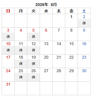 202605